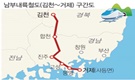 총사업비 4.8조, 총연장 177.9km…서부경남 비약적 발전 기대