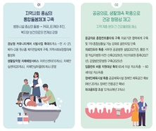 도민 생명과 일상 책임지는 민선 8기 경남 복지정책